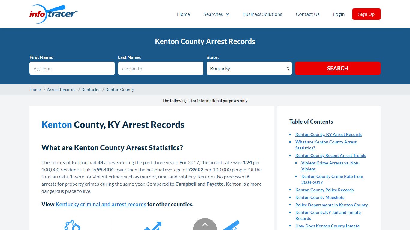 Kenton County, KY Arrests, Mugshots & Jail Records ...